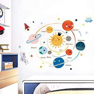 Recensioni di adesivi per armadi bambini