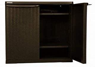 Recensioni di armadio rattan