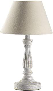 Recensioni di base per lampada da tavolo