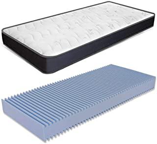 Recensioni di brandina letto singolo