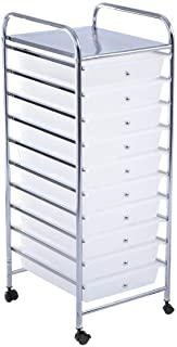 Recensioni di carrello cassettiera