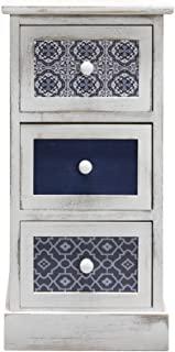 Recensioni di comodini piccolissimi moderni