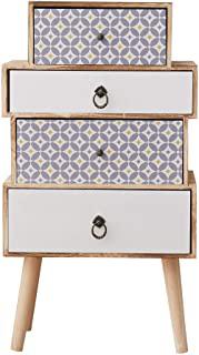 Recensioni di comodino bianco shabby