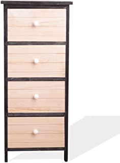 Recensioni di comodino cassettiera