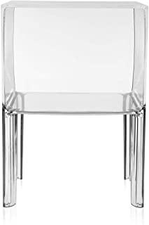 Recensioni di comodino kartell