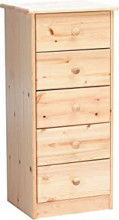 Recensioni di comodino legno grezzo