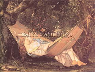 Recensioni di courbet quadri