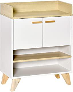 Recensioni di credenza alta cucina