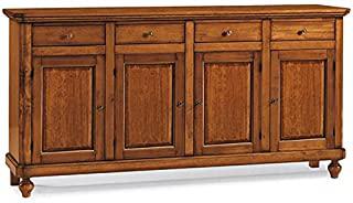 Recensioni di credenza arte povera