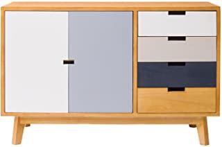 Recensioni di credenza contemporanea bianca