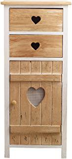 Recensioni di credenza in legno grezzo