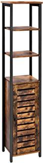 Recensioni di credenza industrial