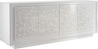 Recensioni di credenza madia