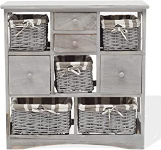 Recensioni di credenza provenzale