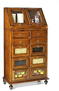 Recensioni di credenza verde