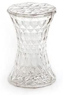 Recensioni di kartell sgabelli