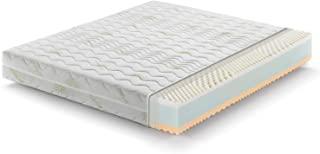 Recensioni di letti natuzzi
