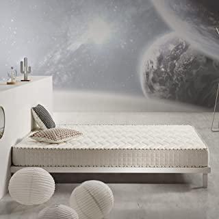Recensioni di letto alla francese 140x200