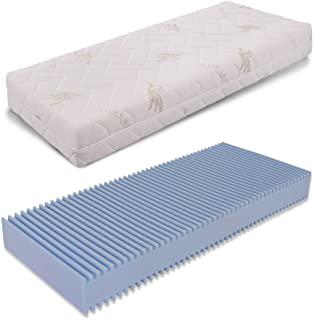 Recensioni di letto per bambini 160x80