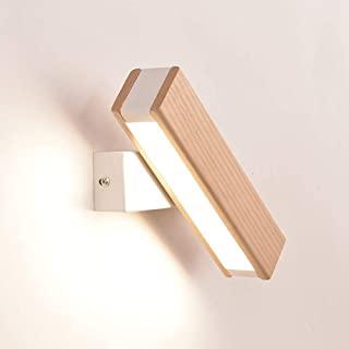 Recensioni di letto supplementare