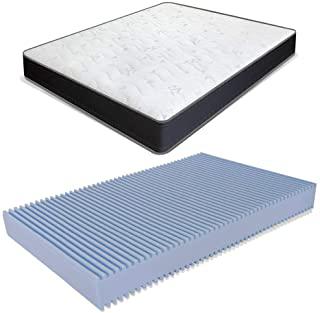 Recensioni di materasso per letto pieghevole