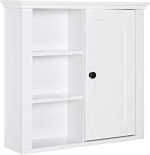 Recensioni di pensile bagno orizzontale