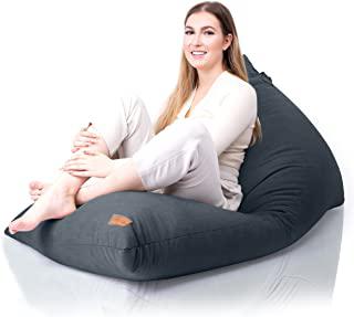 Recensioni di puff o pouf
