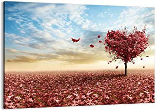 Recensioni di quadri autunno