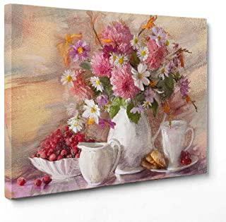 Recensioni di quadri con fiori stilizzati