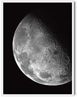 Recensioni di quadri con la luna