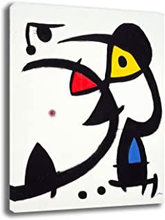 Recensioni di quadri di mirò