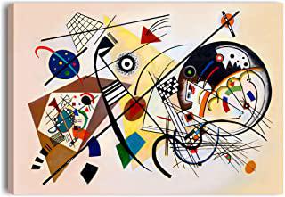 Recensioni di quadri kandinsky
