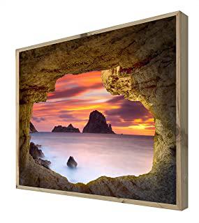 Recensioni di quadri luminosi con led