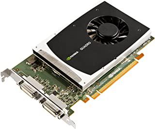 Recensioni di quadro 2000
