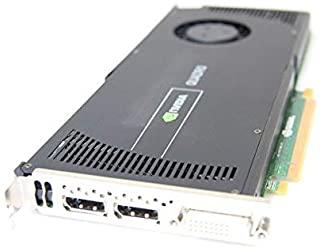 Recensioni di quadro 4000