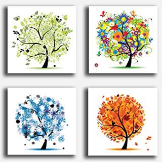 Recensioni di quadro albero
