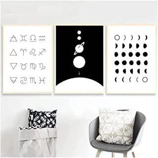 Recensioni di quadro astrologico