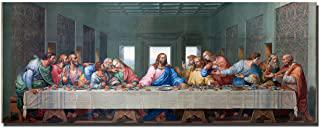 Recensioni di quadro della gioconda