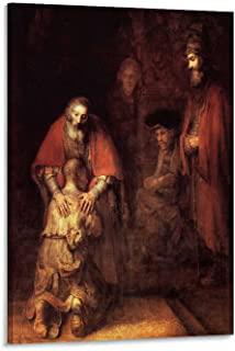 Recensioni di quadro di rembrandt
