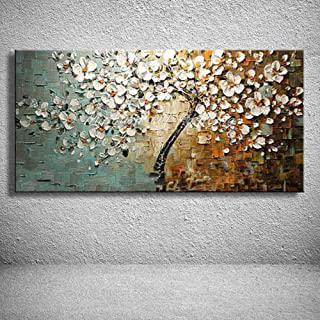 Recensioni di quadro dipinto