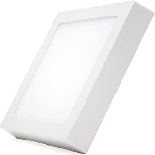 Recensioni di quadro economico