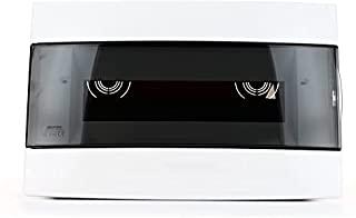 Recensioni di quadro elettrico casa