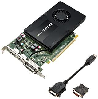 Recensioni di quadro k2200