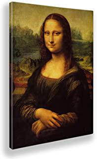 Recensioni di quadro l urlo