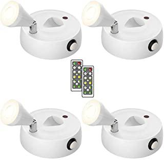 Recensioni di quadro led