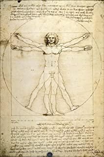 Recensioni di quadro leonardo da vinci