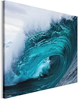 Recensioni di quadro onda