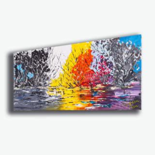 Recensioni di quadro pollock