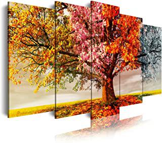 Recensioni di quadro resurrezione