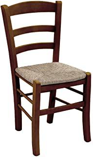 Recensioni di sedie cucina in polipropilene